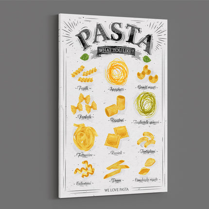 Pasta menu. Picturing types of pasta. Printed and framed as a canvas print.