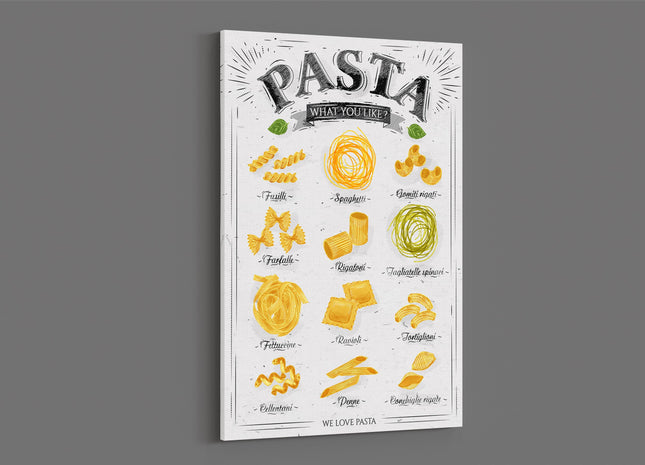 Pasta menu. Picturing types of pasta. Printed and framed as a canvas print.