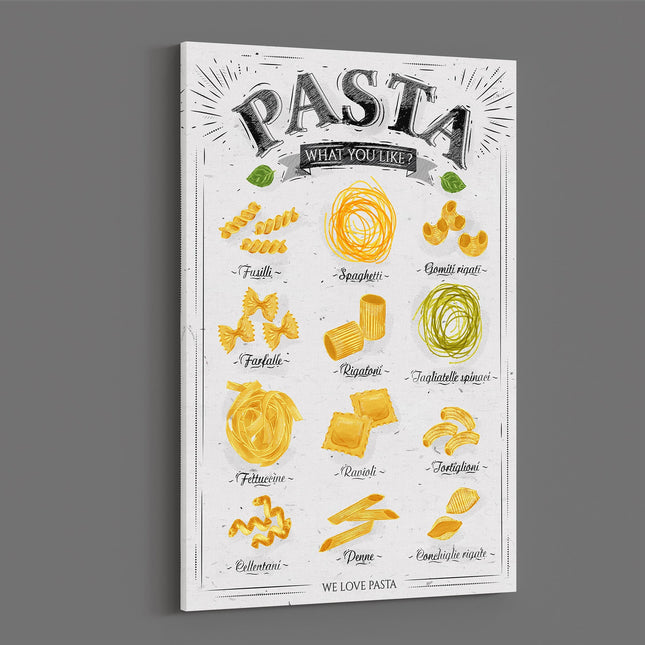 Pasta menu. Picturing types of pasta. Printed and framed as a canvas print.