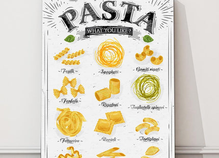 Pasta menu. Picturing types of pasta. Printed and framed as a canvas print.