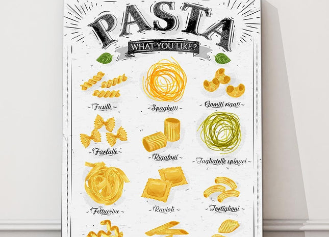 Pasta menu. Picturing types of pasta. Printed and framed as a canvas print.