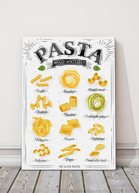 Pasta menu. Picturing types of pasta. Printed and framed as a canvas print.