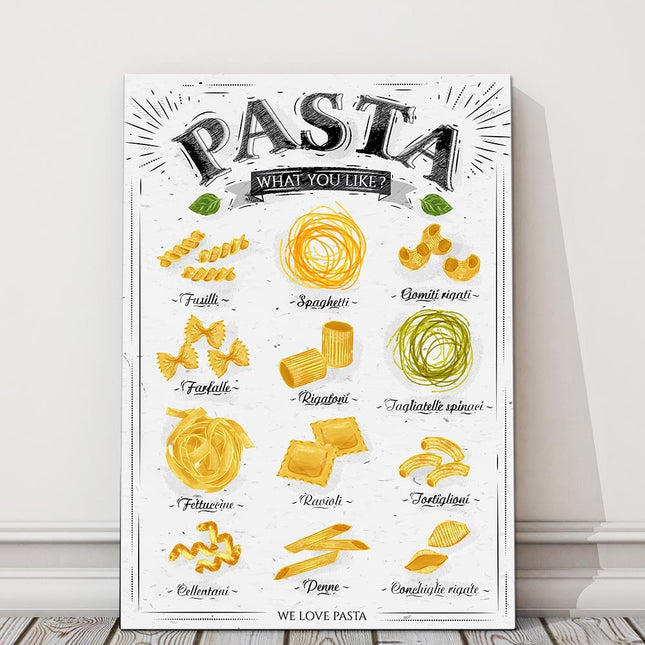 Pasta menu. Picturing types of pasta. Printed and framed as a canvas print.