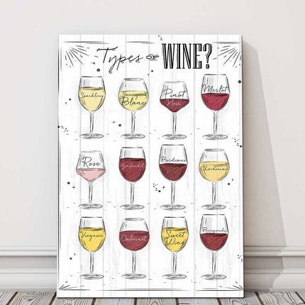 Wine sketch picture. Printed canvas picture. Ideal for any kitchen,restaurant.