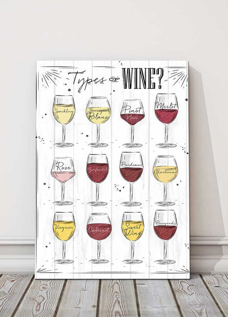 Wine sketch picture. Printed canvas picture. Ideal for any kitchen,restaurant.