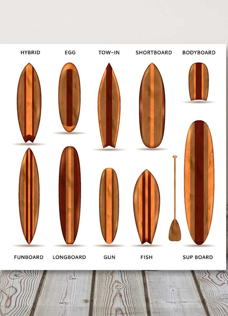 Surfboard designs on a canvas picture print different board styles